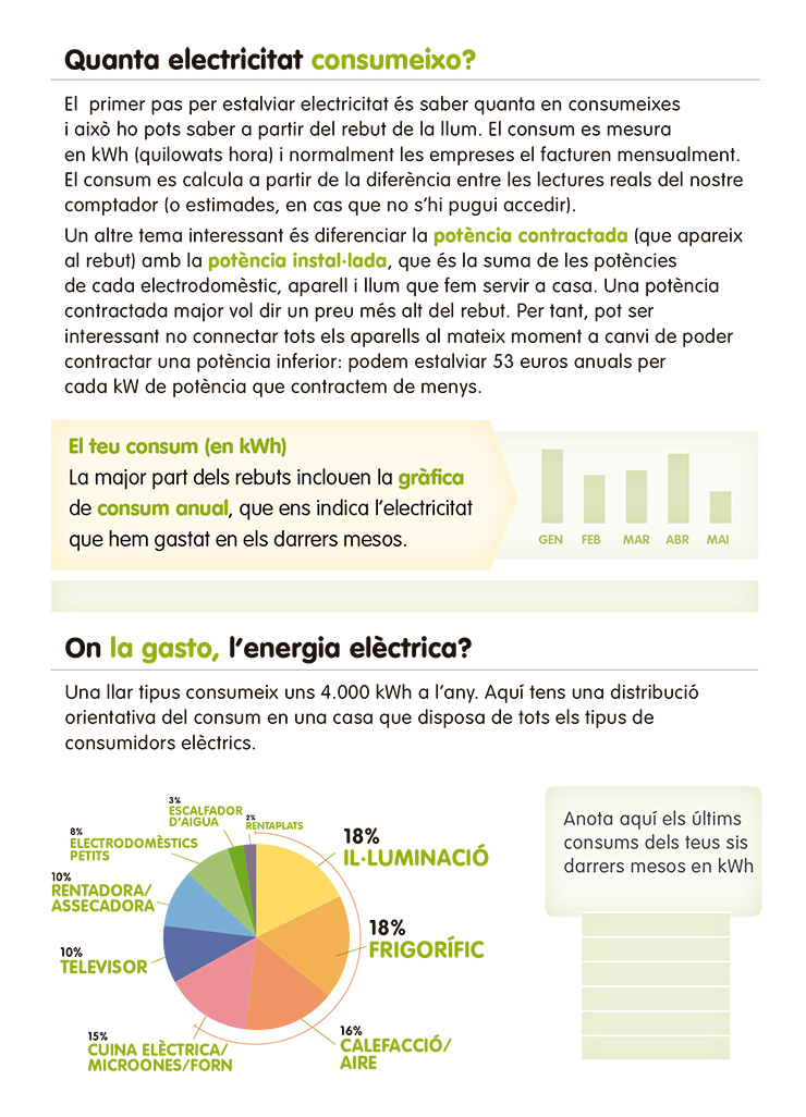 Consells per estalviar energia electrica a casa 3